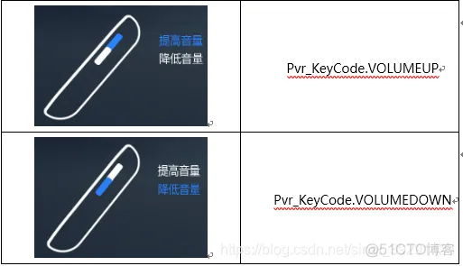 unity IOS SDK 教程 unity sdk开发_官网_07